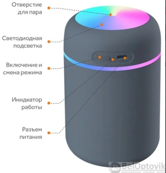 Аромадиффузор светодиодный (увлажнитель воздуха ароматический) Humidfier DQ-107, 300  ml (220V)